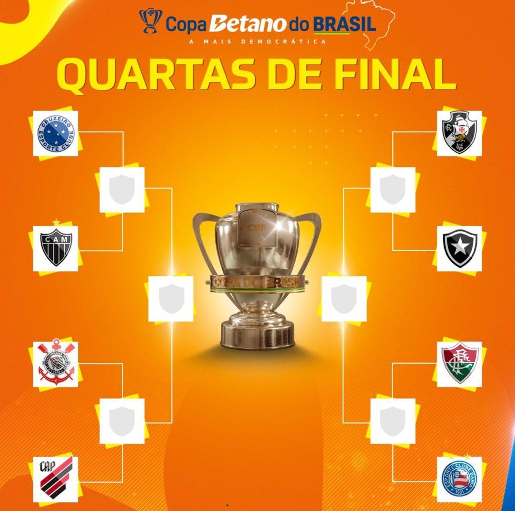 Noite de Clássicos na Copa do Brasil promete emoção e rivalidade em dose dupla