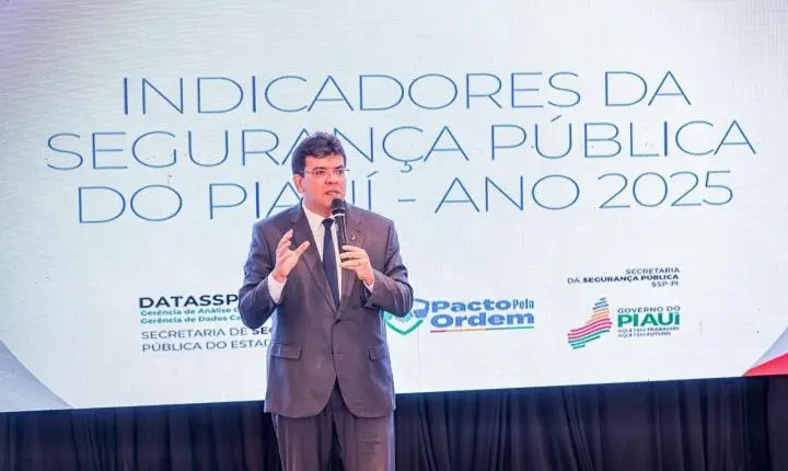 Rafael Fonteles destaca resultados na segurança do Piauí com redução de 63% nos roubos e 40% nos homicídios